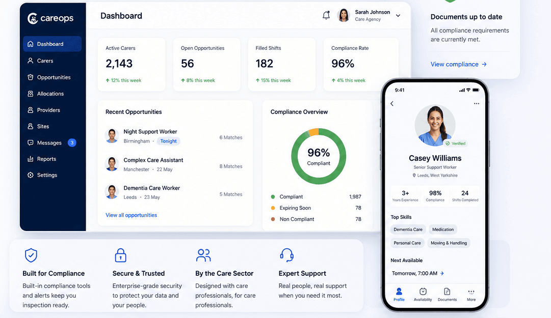 CareOps dashboard and mobile app
